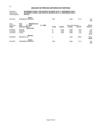 S10
ANÁLISIS DE PRECIOS UNITARIOS DE PARTIDAS
Presupuesto MEJORAMIENTO PARQUE Y AREA DEPORTIVA SAN MARTIN, MZ 76, P.J. INDEPENDENCIA ZONA A
Subpresupuesto MEJORAMIENTO PARQUE Y AREA DEPORTIVA SAN MARTIN, MZ 76, P.J. INDEPENDENCIA ZONA A
Fecha presupuesto 20/01/2012
Equipos
0337010001 HERRAMIENTAS MANUALES %MO 3.0000 121.10 3.63
3.63
Partida 07.05 MEDIDOR DE LUZ
Rendimiento u/DIA MO. 2.0000 EQ. 2.0000 Costo unitario directo por : u 974.73
Código Descripción Recurso Unidad Cuadrilla Cantidad Precio S/. Parcial S/.
Mano de Obra
0147010001 CAPATAZ hh 0.1000 0.4000 18.26 7.30
0147010002 OPERARIO hh 1.0000 4.0000 15.22 60.88
0147010003 OFICIAL hh 1.0000 4.0000 13.23 52.92
121.10
Materiales
0230550059 MEDIDOR DE LUZ u 1.0000 850.00 850.00
850.00
Equipos
0337010001 HERRAMIENTAS MANUALES %MO 3.0000 121.10 3.63
3.63
Página 48 de 48
 