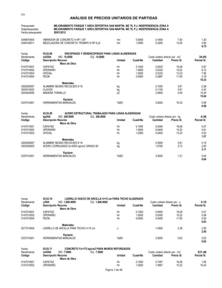 S10
ANÁLISIS DE PRECIOS UNITARIOS DE PARTIDAS
Presupuesto MEJORAMIENTO PARQUE Y AREA DEPORTIVA SAN MARTIN, MZ 76, P.J. INDEPENDENCIA ZONA A
Subpresupuesto MEJORAMIENTO PARQUE Y AREA DEPORTIVA SAN MARTIN, MZ 76, P.J. INDEPENDENCIA ZONA A
Fecha presupuesto 20/01/2012
0349070003 VIBRADOR DE CONCRETO 4 HP 1.50" hm 0.5000 0.1600 7.50 1.20
0349100011 MEZCLADORA DE CONCRETO TROMPO 8 HP 9 p3 hm 1.0000 0.3200 12.00 3.84
6.75
Partida 03.03.08 ENCOFRADO Y DESENCOFRADO PARA LOSAS ALIGERADAS
Rendimiento m2/DIA MO. 15.0000 EQ. 15.0000 Costo unitario directo por : m2 34.95
Código Descripción Recurso Unidad Cuadrilla Cantidad Precio S/. Parcial S/.
Mano de Obra
0147010001 CAPATAZ hh 0.1000 0.0533 18.26 0.97
0147010002 OPERARIO hh 1.0000 0.5333 15.22 8.12
0147010003 OFICIAL hh 1.0000 0.5333 13.23 7.06
0147010004 PEON hh 0.5000 0.2667 11.93 3.18
19.33
Materiales
0202000007 ALAMBRE NEGRO RECOCIDO # 16 kg 0.1000 3.81 0.38
0202010022 CLAVOS kg 0.1100 3.81 0.42
0243040000 MADERA TORNILLO p2 3.5600 4.00 14.24
15.04
Equipos
0337010001 HERRAMIENTAS MANUALES %MO 3.0000 19.33 0.58
0.58
Partida 03.03.09 ACERO ESTRUCTURAL TRABAJADO PARA LOSAS ALIGERADAS
Rendimiento kg/DIA MO. 200.0000 EQ. 200.0000 Costo unitario directo por : kg 4.36
Código Descripción Recurso Unidad Cuadrilla Cantidad Precio S/. Parcial S/.
Mano de Obra
0147010001 CAPATAZ hh 0.1000 0.0040 18.26 0.07
0147010002 OPERARIO hh 1.0000 0.0400 15.22 0.61
0147010003 OFICIAL hh 1.0000 0.0400 13.23 0.53
1.21
Materiales
0202000007 ALAMBRE NEGRO RECOCIDO # 16 kg 0.0500 3.81 0.19
0203020003 ACERO CORRUGADO fy=4200 kg/cm2 GRADO 60 kg 1.0700 2.73 2.92
3.11
Equipos
0337010001 HERRAMIENTAS MANUALES %MO 3.0000 1.21 0.04
0.04
Partida 03.03.10 LADRILLO HUECO DE ARCILLA h=15 cm PARA TECHO ALIGERADO
Rendimiento u/DIA MO. 1,600.0000 EQ. 1,600.0000 Costo unitario directo por : u 3.15
Código Descripción Recurso Unidad Cuadrilla Cantidad Precio S/. Parcial S/.
Mano de Obra
0147010001 CAPATAZ hh 0.1000 0.0005 18.26 0.01
0147010002 OPERARIO hh 1.0000 0.0050 15.22 0.08
0147010004 PEON hh 9.0000 0.0450 11.93 0.54
0.63
Materiales
0217010004 LADRILLO DE ARCILLA PARA TECHO h=15 cm u 1.0500 2.38 2.50
2.50
Equipos
0337010001 HERRAMIENTAS MANUALES %MO 3.0000 0.63 0.02
0.02
Partida 03.03.11 CONCRETO f'c=175 kg/cm2 PARA MUROS REFORZADOS
Rendimiento m3/DIA MO. 7.5000 EQ. 7.5000 Costo unitario directo por : m3 331.48
Código Descripción Recurso Unidad Cuadrilla Cantidad Precio S/. Parcial S/.
Mano de Obra
0147010001 CAPATAZ hh 0.1000 0.1067 18.26 1.95
0147010002 OPERARIO hh 1.0000 1.0667 15.22 16.24
Página 7 de 48
 