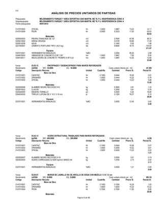S10
ANÁLISIS DE PRECIOS UNITARIOS DE PARTIDAS
Presupuesto MEJORAMIENTO PARQUE Y AREA DEPORTIVA SAN MARTIN, MZ 76, P.J. INDEPENDENCIA ZONA A
Subpresupuesto MEJORAMIENTO PARQUE Y AREA DEPORTIVA SAN MARTIN, MZ 76, P.J. INDEPENDENCIA ZONA A
Fecha presupuesto 20/01/2012
0147010003 OFICIAL hh 1.0000 1.0667 13.23 14.11
0147010004 PEON hh 5.0000 5.3333 11.93 63.63
95.93
Materiales
0205000003 PIEDRA CHANCADA DE 1/2" m3 0.7600 63.56 48.31
0205010004 ARENA GRUESA m3 0.5100 33.89 17.28
0205010036 AGUA m3 0.1840 9.00 1.66
0221000001 CEMENTO PORTLAND TIPO I (42.5 kg) bls 8.6600 16.70 144.62
211.87
Equipos
0337010001 HERRAMIENTAS MANUALES %MO 3.0000 95.93 2.88
0349070003 VIBRADOR DE CONCRETO 4 HP 1.50" hm 1.0000 1.0667 7.50 8.00
0349100011 MEZCLADORA DE CONCRETO TROMPO 8 HP 9 p3 hm 1.0000 1.0667 12.00 12.80
23.68
Partida 03.03.12 ENCOFRADO Y DESENCOFRADO PARA MUROS REFORZADOS
Rendimiento m2/DIA MO. 18.0000 EQ. 18.0000 Costo unitario directo por : m2 41.89
Código Descripción Recurso Unidad Cuadrilla Cantidad Precio S/. Parcial S/.
Mano de Obra
0147010001 CAPATAZ hh 0.1000 0.0444 18.26 0.81
0147010002 OPERARIO hh 1.0000 0.4444 15.22 6.76
0147010003 OFICIAL hh 1.0000 0.4444 13.23 5.88
13.45
Materiales
0202000008 ALAMBRE NEGRO RECOCIDO # 8 kg 0.3500 3.81 1.33
0202010022 CLAVOS kg 0.2000 3.81 0.76
0243040000 MADERA TORNILLO p2 4.2000 4.00 16.80
0244030030 TRIPLAY LUPUNA DE 4´ X 8´ X 19 mm pl 0.1200 76.27 9.15
28.04
Equipos
0337010001 HERRAMIENTAS MANUALES %MO 3.0000 13.45 0.40
0.40
Partida 03.03.13 ACERO ESTRUCTURAL TRABAJADO PARA MUROS REFORZADOS
Rendimiento kg/DIA MO. 200.0000 EQ. 200.0000 Costo unitario directo por : kg 4.36
Código Descripción Recurso Unidad Cuadrilla Cantidad Precio S/. Parcial S/.
Mano de Obra
0147010001 CAPATAZ hh 0.1000 0.0040 18.26 0.07
0147010002 OPERARIO hh 1.0000 0.0400 15.22 0.61
0147010003 OFICIAL hh 1.0000 0.0400 13.23 0.53
1.21
Materiales
0202000007 ALAMBRE NEGRO RECOCIDO # 16 kg 0.0500 3.81 0.19
0203020003 ACERO CORRUGADO fy=4200 kg/cm2 GRADO 60 kg 1.0700 2.73 2.92
3.11
Equipos
0337010001 HERRAMIENTAS MANUALES %MO 3.0000 1.21 0.04
0.04
Partida 03.04.01 MUROS DE LADRILLO KK DE ARCILLA DE SOGA CON MEZCLA 1:4 X 1.5 cm
Rendimiento m2/DIA MO. 8.0000 EQ. 8.0000 Costo unitario directo por : m2 69.16
Código Descripción Recurso Unidad Cuadrilla Cantidad Precio S/. Parcial S/.
Mano de Obra
0147010001 CAPATAZ hh 0.1000 0.1000 18.26 1.83
0147010002 OPERARIO hh 1.0000 1.0000 15.22 15.22
0147010004 PEON hh 0.7500 0.7500 11.93 8.95
26.00
Materiales
Página 8 de 48
 