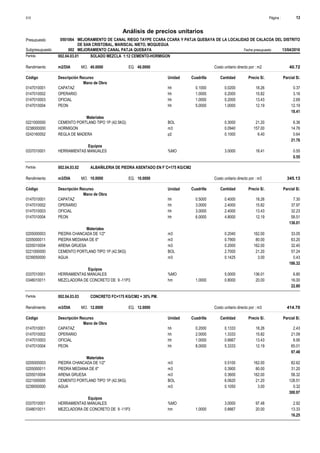 Página :
S10 13
0501064
Presupuesto MEJORAMIENTO DE CANAL RIEGO TAYPE CCARA CCARA Y PATJA QUEBAYA DE LA LOCALIDAD DE CALACOA DEL DISTRITO
DE SAN CRISTOBAL, MARISCAL NIETO, MOQUEGUA
Análisis de precios unitarios
Fecha presupuesto 13/04/2016
002
Subpresupuesto MEJORAMIENTO CANAL PATJA QUEBAYA
Partida 002.04.03.01 SOLADO MEZCLA 1:12 CEMENTO-HORMIGON
m2/DIA 40.0000
Rendimiento Costo unitario directo por : m2 40.72
40.0000
EQ.
MO.
Unidad Cuadrilla Cantidad Precio S/.
Código Descripción Recurso Parcial S/.
Mano de Obra
hh
0147010001 0.1000 0.0200 0.37
18.26
CAPATAZ
hh
0147010002 1.0000 0.2000 3.16
15.82
OPERARIO
hh
0147010003 1.0000 0.2000 2.69
13.43
OFICIAL
hh
0147010004 5.0000 1.0000 12.19
12.19
PEON
18.41
Materiales
BOL
0221000000 0.3000 6.36
21.20
CEMENTO PORTLAND TIPO 1P (42.5KG)
m3
0238000000 0.0940 14.76
157.00
HORMIGON
p2
0243160052 0.1000 0.64
6.40
REGLA DE MADERA
21.76
Equipos
%MO
0337010001 3.0000 0.55
18.41
HERRAMIENTAS MANUALES
0.55
Partida 002.04.03.02 ALBAÑILERIA DE PIEDRA ASENTADO EN F´C=175 KG/CM2
m3/DIA 10.0000
Rendimiento Costo unitario directo por : m3 345.13
10.0000
EQ.
MO.
Unidad Cuadrilla Cantidad Precio S/.
Código Descripción Recurso Parcial S/.
Mano de Obra
hh
0147010001 0.5000 0.4000 7.30
18.26
CAPATAZ
hh
0147010002 3.0000 2.4000 37.97
15.82
OPERARIO
hh
0147010003 3.0000 2.4000 32.23
13.43
OFICIAL
hh
0147010004 6.0000 4.8000 58.51
12.19
PEON
136.01
Materiales
m3
0205000003 0.2040 33.05
162.00
PIEDRA CHANCADA DE 1/2"
m3
0205000011 0.7900 63.20
80.00
PIEDRA MEDIANA DE 6"
m3
0205010004 0.2000 32.40
162.00
ARENA GRUESA
BOL
0221000000 2.7000 57.24
21.20
CEMENTO PORTLAND TIPO 1P (42.5KG)
m3
0239050000 0.1425 0.43
3.00
AGUA
186.32
Equipos
%MO
0337010001 5.0000 6.80
136.01
HERRAMIENTAS MANUALES
hm
0348010011 1.0000 0.8000 16.00
20.00
MEZCLADORA DE CONCRETO DE 9 -11P3
22.80
Partida 002.04.03.03 CONCRETO FC=175 KG/CM2 + 30% PM.
m3/DIA 12.0000
Rendimiento Costo unitario directo por : m3 414.70
12.0000
EQ.
MO.
Unidad Cuadrilla Cantidad Precio S/.
Código Descripción Recurso Parcial S/.
Mano de Obra
hh
0147010001 0.2000 0.1333 2.43
18.26
CAPATAZ
hh
0147010002 2.0000 1.3333 21.09
15.82
OPERARIO
hh
0147010003 1.0000 0.6667 8.95
13.43
OFICIAL
hh
0147010004 8.0000 5.3333 65.01
12.19
PEON
97.48
Materiales
m3
0205000003 0.5100 82.62
162.00
PIEDRA CHANCADA DE 1/2"
m3
0205000011 0.3900 31.20
80.00
PIEDRA MEDIANA DE 6"
m3
0205010004 0.3600 58.32
162.00
ARENA GRUESA
BOL
0221000000 6.0620 128.51
21.20
CEMENTO PORTLAND TIPO 1P (42.5KG)
m3
0239050000 0.1050 0.32
3.00
AGUA
300.97
Equipos
%MO
0337010001 3.0000 2.92
97.48
HERRAMIENTAS MANUALES
hm
0348010011 1.0000 0.6667 13.33
20.00
MEZCLADORA DE CONCRETO DE 9 -11P3
16.25
 