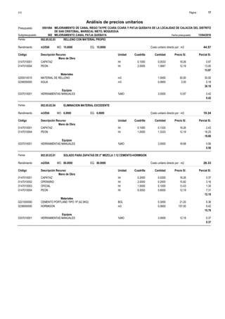 Página :
S10 17
0501064
Presupuesto MEJORAMIENTO DE CANAL RIEGO TAYPE CCARA CCARA Y PATJA QUEBAYA DE LA LOCALIDAD DE CALACOA DEL DISTRITO
DE SAN CRISTOBAL, MARISCAL NIETO, MOQUEGUA
Análisis de precios unitarios
Fecha presupuesto 13/04/2016
002
Subpresupuesto MEJORAMIENTO CANAL PATJA QUEBAYA
Partida 002.05.02.03 RELLENO CON MATERIAL PROPIO
m3/DIA 15.0000
Rendimiento Costo unitario directo por : m3 44.57
15.0000
EQ.
MO.
Unidad Cuadrilla Cantidad Precio S/.
Código Descripción Recurso Parcial S/.
Mano de Obra
hh
0147010001 0.1000 0.0533 0.97
18.26
CAPATAZ
hh
0147010004 2.0000 1.0667 13.00
12.19
PEON
13.97
Materiales
m3
0205010015 1.0000 30.00
30.00
MATERIAL DE RELLENO
m3
0239050000 0.0600 0.18
3.00
AGUA
30.18
Equipos
%MO
0337010001 3.0000 0.42
13.97
HERRAMIENTAS MANUALES
0.42
Partida 002.05.02.04 ELIMINACION MATERIAL EXCEDENTE
m3/DIA 6.0000
Rendimiento Costo unitario directo por : m3 19.24
6.0000
EQ.
MO.
Unidad Cuadrilla Cantidad Precio S/.
Código Descripción Recurso Parcial S/.
Mano de Obra
hh
0147010001 0.1000 0.1333 2.43
18.26
CAPATAZ
hh
0147010004 1.0000 1.3333 16.25
12.19
PEON
18.68
Equipos
%MO
0337010001 3.0000 0.56
18.68
HERRAMIENTAS MANUALES
0.56
Partida 002.05.03.01 SOLADO PARA ZAPATAS DE 2" MEZCLA 1:12 CEMENTO-HORMIGON
m2/DIA 80.0000
Rendimiento Costo unitario directo por : m2 28.33
80.0000
EQ.
MO.
Unidad Cuadrilla Cantidad Precio S/.
Código Descripción Recurso Parcial S/.
Mano de Obra
hh
0147010001 0.2000 0.0200 0.37
18.26
CAPATAZ
hh
0147010002 2.0000 0.2000 3.16
15.82
OPERARIO
hh
0147010003 1.0000 0.1000 1.34
13.43
OFICIAL
hh
0147010004 6.0000 0.6000 7.31
12.19
PEON
12.18
Materiales
BOL
0221000000 0.3000 6.36
21.20
CEMENTO PORTLAND TIPO 1P (42.5KG)
m3
0238000000 0.0600 9.42
157.00
HORMIGON
15.78
Equipos
%MO
0337010001 3.0000 0.37
12.18
HERRAMIENTAS MANUALES
0.37
 