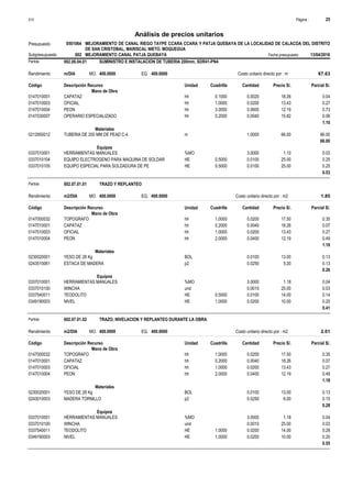 Página :
S10 25
0501064
Presupuesto MEJORAMIENTO DE CANAL RIEGO TAYPE CCARA CCARA Y PATJA QUEBAYA DE LA LOCALIDAD DE CALACOA DEL DISTRITO
DE SAN CRISTOBAL, MARISCAL NIETO, MOQUEGUA
Análisis de precios unitarios
Fecha presupuesto 13/04/2016
002
Subpresupuesto MEJORAMIENTO CANAL PATJA QUEBAYA
Partida 002.06.04.01 SUMINISTRO E INSTALACION DE TUBERIA 200mm, SDR41-PN4
m/DIA 400.0000
Rendimiento Costo unitario directo por : m 67.63
400.0000
EQ.
MO.
Unidad Cuadrilla Cantidad Precio S/.
Código Descripción Recurso Parcial S/.
Mano de Obra
hh
0147010001 0.1000 0.0020 0.04
18.26
CAPATAZ
hh
0147010003 1.0000 0.0200 0.27
13.43
OFICIAL
hh
0147010004 3.0000 0.0600 0.73
12.19
PEON
hh
0147030007 0.2000 0.0040 0.06
15.82
OPERARIO ESPECIALIZADO
1.10
Materiales
m
0212950012 1.0000 66.00
66.00
TUBERIA DE 200 MM DE PEAD C-4
66.00
Equipos
%MO
0337010001 3.0000 0.03
1.10
HERRAMIENTAS MANUALES
HE
0337010104 0.5000 0.0100 0.25
25.00
EQUIPO ELECTROGENO PARA MAQUINA DE SOLDAR
HE
0337010105 0.5000 0.0100 0.25
25.00
EQUIPO ESPECIAL PARA SOLDADURA DE PE
0.53
Partida 002.07.01.01 TRAZO Y REPLANTEO
m2/DIA 400.0000
Rendimiento Costo unitario directo por : m2 1.85
400.0000
EQ.
MO.
Unidad Cuadrilla Cantidad Precio S/.
Código Descripción Recurso Parcial S/.
Mano de Obra
hh
0147000032 1.0000 0.0200 0.35
17.50
TOPOGRAFO
hh
0147010001 0.2000 0.0040 0.07
18.26
CAPATAZ
hh
0147010003 1.0000 0.0200 0.27
13.43
OFICIAL
hh
0147010004 2.0000 0.0400 0.49
12.19
PEON
1.18
Materiales
BOL
0230020001 0.0100 0.13
13.00
YESO DE 28 Kg
p2
0243510061 0.0250 0.13
5.20
ESTACA DE MADERA
0.26
Equipos
%MO
0337010001 3.0000 0.04
1.18
HERRAMIENTAS MANUALES
und
0337010100 0.0010 0.03
25.00
WINCHA
HE
0337540011 0.5000 0.0100 0.14
14.00
TEODOLITO
HE
0349190003 1.0000 0.0200 0.20
10.00
NIVEL
0.41
Partida 002.07.01.02 TRAZO, NIVELACION Y REPLANTEO DURANTE LA OBRA
m2/DIA 400.0000
Rendimiento Costo unitario directo por : m2 2.01
400.0000
EQ.
MO.
Unidad Cuadrilla Cantidad Precio S/.
Código Descripción Recurso Parcial S/.
Mano de Obra
hh
0147000032 1.0000 0.0200 0.35
17.50
TOPOGRAFO
hh
0147010001 0.2000 0.0040 0.07
18.26
CAPATAZ
hh
0147010003 1.0000 0.0200 0.27
13.43
OFICIAL
hh
0147010004 2.0000 0.0400 0.49
12.19
PEON
1.18
Materiales
BOL
0230020001 0.0100 0.13
13.00
YESO DE 28 Kg
p2
0243010003 0.0250 0.15
6.00
MADERA TORNILLO
0.28
Equipos
%MO
0337010001 3.0000 0.04
1.18
HERRAMIENTAS MANUALES
und
0337010100 0.0010 0.03
25.00
WINCHA
HE
0337540011 1.0000 0.0200 0.28
14.00
TEODOLITO
HE
0349190003 1.0000 0.0200 0.20
10.00
NIVEL
0.55
 