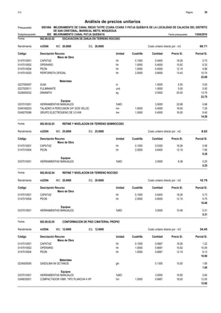 Página :
S10 34
0501064
Presupuesto MEJORAMIENTO DE CANAL RIEGO TAYPE CCARA CCARA Y PATJA QUEBAYA DE LA LOCALIDAD DE CALACOA DEL DISTRITO
DE SAN CRISTOBAL, MARISCAL NIETO, MOQUEGUA
Análisis de precios unitarios
Fecha presupuesto 13/04/2016
002
Subpresupuesto MEJORAMIENTO CANAL PATJA QUEBAYA
Partida 002.09.02.02 EXCAVACION DE ZANJA EN TERRENO ROCOSO
m3/DIA 20.0000
Rendimiento Costo unitario directo por : m3 60.71
20.0000
EQ.
MO.
Unidad Cuadrilla Cantidad Precio S/.
Código Descripción Recurso Parcial S/.
Mano de Obra
hh
0147010001 0.1000 0.0400 0.73
18.26
CAPATAZ
hh
0147010002 1.0000 0.4000 6.33
15.82
OPERARIO
hh
0147010004 1.0000 0.4000 4.88
12.19
PEON
hh
0147010025 2.0000 0.8000 10.74
13.43
PERFORISTA OFICIAL
22.68
Materiales
m
0227000007 1.0000 5.00
5.00
GUIA
und
0227020011 1.0000 5.00
5.00
FULMINANTE
kg
0228000022 0.5500 13.75
25.00
DINAMITA
23.75
Equipos
%MO
0337010001 3.0000 0.68
22.68
HERRAMIENTAS MANUALES
hm
0349160033 1.0000 0.4000 7.20
18.00
TALADRO A PERCUSION 3/4" DOS VELOC.
hm
0349270096 1.0000 0.4000 6.40
16.00
GRUPO ELECTROGENO DE 3.0 KW
14.28
Partida 002.09.02.03 REFINE Y NIVELACION EN TERRENO SEMIROCOSO
m2/DIA 25.0000
Rendimiento Costo unitario directo por : m2 8.63
25.0000
EQ.
MO.
Unidad Cuadrilla Cantidad Precio S/.
Código Descripción Recurso Parcial S/.
Mano de Obra
hh
0147010001 0.1000 0.0320 0.58
18.26
CAPATAZ
hh
0147010004 2.0000 0.6400 7.80
12.19
PEON
8.38
Equipos
%MO
0337010001 3.0000 0.25
8.38
HERRAMIENTAS MANUALES
0.25
Partida 002.09.02.04 REFINE Y NIVELACION EN TERRENO ROCOSO
m2/DIA 20.0000
Rendimiento Costo unitario directo por : m2 10.79
20.0000
EQ.
MO.
Unidad Cuadrilla Cantidad Precio S/.
Código Descripción Recurso Parcial S/.
Mano de Obra
hh
0147010001 0.1000 0.0400 0.73
18.26
CAPATAZ
hh
0147010004 2.0000 0.8000 9.75
12.19
PEON
10.48
Equipos
%MO
0337010001 3.0000 0.31
10.48
HERRAMIENTAS MANUALES
0.31
Partida 002.09.02.05 CONFORMACION DE PISO C/MATERIAL PROPIO
m3/DIA 12.0000
Rendimiento Costo unitario directo por : m3 34.45
12.0000
EQ.
MO.
Unidad Cuadrilla Cantidad Precio S/.
Código Descripción Recurso Parcial S/.
Mano de Obra
hh
0147010001 0.1000 0.0667 1.22
18.26
CAPATAZ
hh
0147010002 1.0000 0.6667 10.55
15.82
OPERARIO
hh
0147010004 1.0000 0.6667 8.13
12.19
PEON
19.90
Materiales
gln
0234000000 0.1300 1.95
15.00
GASOLINA 84 OCTANOS
1.95
Equipos
%MO
0337010001 3.0000 0.60
19.90
HERRAMIENTAS MANUALES
hm
0349030001 1.0000 0.6667 12.00
18.00
COMPACTADOR VIBR. TIPO PLANCHA 4 HP
12.60
 