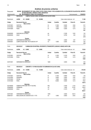 Página :
S10 35
0501064
Presupuesto MEJORAMIENTO DE CANAL RIEGO TAYPE CCARA CCARA Y PATJA QUEBAYA DE LA LOCALIDAD DE CALACOA DEL DISTRITO
DE SAN CRISTOBAL, MARISCAL NIETO, MOQUEGUA
Análisis de precios unitarios
Fecha presupuesto 13/04/2016
002
Subpresupuesto MEJORAMIENTO CANAL PATJA QUEBAYA
Partida 002.09.02.06 COMPACTACION A NIVEL DE RASANTE EN CAJA DE CANAL
m2/DIA 40.0000
Rendimiento Costo unitario directo por : m2 11.90
40.0000
EQ.
MO.
Unidad Cuadrilla Cantidad Precio S/.
Código Descripción Recurso Parcial S/.
Mano de Obra
hh
0147010001 0.1000 0.0200 0.37
18.26
CAPATAZ
hh
0147010002 1.0000 0.2000 3.16
15.82
OPERARIO
hh
0147010004 1.0000 0.2000 2.44
12.19
PEON
5.97
Materiales
gln
0234000000 0.1280 1.92
15.00
GASOLINA 84 OCTANOS
m3
0239050000 0.0750 0.23
3.00
AGUA
2.15
Equipos
%MO
0337010001 3.0000 0.18
5.97
HERRAMIENTAS MANUALES
hm
0349030001 1.0000 0.2000 3.60
18.00
COMPACTADOR VIBR. TIPO PLANCHA 4 HP
3.78
Partida 002.09.02.07 ELIMINACION DE MATERIAL EXCEDENTE C/TRANSPORTE (CARGUIO A MANO) HASTA 25M.
m3/DIA 6.0000
Rendimiento Costo unitario directo por : m3 19.24
6.0000
EQ.
MO.
Unidad Cuadrilla Cantidad Precio S/.
Código Descripción Recurso Parcial S/.
Mano de Obra
hh
0147010001 0.1000 0.1333 2.43
18.26
CAPATAZ
hh
0147010004 1.0000 1.3333 16.25
12.19
PEON
18.68
Equipos
%MO
0337010001 3.0000 0.56
18.68
HERRAMIENTAS MANUALES
0.56
Partida 002.09.03.01 CONCRETO 1:10 PARA SOLADOS Y/O SUBBASES EN CAJA DE CANAL
m3/DIA 10.0000
Rendimiento Costo unitario directo por : m3 410.45
10.0000
EQ.
MO.
Unidad Cuadrilla Cantidad Precio S/.
Código Descripción Recurso Parcial S/.
Mano de Obra
hh
0147010001 0.1000 0.0800 1.46
18.26
CAPATAZ
hh
0147010002 3.0000 2.4000 37.97
15.82
OPERARIO
hh
0147010003 1.0000 0.8000 10.74
13.43
OFICIAL
hh
0147010004 8.0000 6.4000 78.02
12.19
PEON
128.19
Materiales
BOL
0221000000 3.1000 65.72
21.20
CEMENTO PORTLAND TIPO 1P (42.5KG)
m3
0238000000 1.2500 196.25
157.00
HORMIGON
m3
0239050000 0.1470 0.44
3.00
AGUA
262.41
Equipos
%MO
0337010001 3.0000 3.85
128.19
HERRAMIENTAS MANUALES
hm
0348010011 1.0000 0.8000 16.00
20.00
MEZCLADORA DE CONCRETO DE 9 -11P3
19.85
 