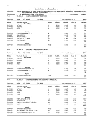Página :
S10 36
0501064
Presupuesto MEJORAMIENTO DE CANAL RIEGO TAYPE CCARA CCARA Y PATJA QUEBAYA DE LA LOCALIDAD DE CALACOA DEL DISTRITO
DE SAN CRISTOBAL, MARISCAL NIETO, MOQUEGUA
Análisis de precios unitarios
Fecha presupuesto 13/04/2016
002
Subpresupuesto MEJORAMIENTO CANAL PATJA QUEBAYA
Partida 002.09.03.02 HABILITADO DE MADERA P/ENCOFRADO
m2/DIA 50.0000
Rendimiento Costo unitario directo por : m2 100.45
50.0000
EQ.
MO.
Unidad Cuadrilla Cantidad Precio S/.
Código Descripción Recurso Parcial S/.
Mano de Obra
hh
0147010001 0.1000 0.0160 0.29
18.26
CAPATAZ
hh
0147010002 1.0000 0.1600 2.53
15.82
OPERARIO
hh
0147010003 1.0000 0.1600 2.15
13.43
OFICIAL
4.97
Materiales
kg
0202010005 0.0300 0.17
5.70
CLAVOS PARA MADERA C/C 3"
gln
0239020071 0.0160 0.48
30.00
COLA SINTETICA
p2
0243010003 4.7500 28.50
6.00
MADERA TORNILLO
pln
0244020010 0.3360 43.68
130.00
TRIPLAY DE 4 X 8 X 19 MM
gln
0254510006 0.1500 22.50
150.00
LACA SELLADOR
95.33
Equipos
%MO
0337010001 3.0000 0.15
4.97
HERRAMIENTAS MANUALES
0.15
Partida 002.09.03.03 ENCOFRADO Y DESENCOFRADO CANALES
m2/DIA 12.0000
Rendimiento Costo unitario directo por : m2 24.63
12.0000
EQ.
MO.
Unidad Cuadrilla Cantidad Precio S/.
Código Descripción Recurso Parcial S/.
Mano de Obra
hh
0147010001 0.1000 0.0667 1.22
18.26
CAPATAZ
hh
0147010002 1.0000 0.6667 10.55
15.82
OPERARIO
hh
0147010003 1.0000 0.6667 8.95
13.43
OFICIAL
hh
0147010004 0.2500 0.1667 2.03
12.19
PEON
22.75
Materiales
kg
0202000007 0.1600 0.91
5.70
ALAMBRE NEGRO RECOCIDO # 16
kg
0202010005 0.0510 0.29
5.70
CLAVOS PARA MADERA C/C 3"
1.20
Equipos
%MO
0337010001 3.0000 0.68
22.75
HERRAMIENTAS MANUALES
0.68
Partida 002.09.03.04 CONCRETO SIMPLE F'C=175KG/CM2 EN PISO Y MURO CANAL
m3/DIA 12.0000
Rendimiento Costo unitario directo por : m3 512.22
12.0000
EQ.
MO.
Unidad Cuadrilla Cantidad Precio S/.
Código Descripción Recurso Parcial S/.
Mano de Obra
hh
0147010001 0.1000 0.0667 1.22
18.26
CAPATAZ
hh
0147010002 2.0000 1.3333 21.09
15.82
OPERARIO
hh
0147010003 1.0000 0.6667 8.95
13.43
OFICIAL
hh
0147010004 10.0000 6.6667 81.27
12.19
PEON
112.53
Materiales
m3
0205000003 0.7000 113.40
162.00
PIEDRA CHANCADA DE 1/2"
m3
0205010004 0.5100 82.62
162.00
ARENA GRUESA
BOL
0221000000 8.6600 183.59
21.20
CEMENTO PORTLAND TIPO 1P (42.5KG)
m3
0239050000 0.1900 0.57
3.00
AGUA
380.18
Equipos
%MO
0337010001 3.0000 3.38
112.53
HERRAMIENTAS MANUALES
hm
0348010011 1.0000 0.6667 13.33
20.00
MEZCLADORA DE CONCRETO DE 9 -11P3
hm
0349070001 0.7000 0.4667 2.80
6.00
VIBRADOR DE CONCRETO 4 HP 1.35"
19.51
 