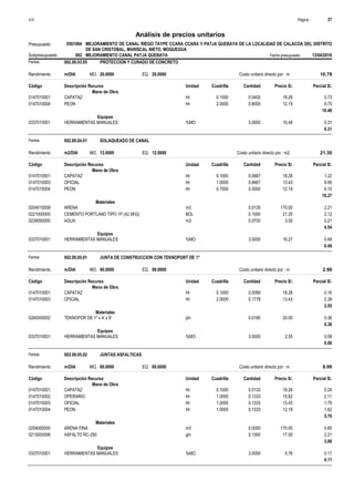Página :
S10 37
0501064
Presupuesto MEJORAMIENTO DE CANAL RIEGO TAYPE CCARA CCARA Y PATJA QUEBAYA DE LA LOCALIDAD DE CALACOA DEL DISTRITO
DE SAN CRISTOBAL, MARISCAL NIETO, MOQUEGUA
Análisis de precios unitarios
Fecha presupuesto 13/04/2016
002
Subpresupuesto MEJORAMIENTO CANAL PATJA QUEBAYA
Partida 002.09.03.05 PROTECCION Y CURADO DE CONCRETO
m/DIA 20.0000
Rendimiento Costo unitario directo por : m 10.79
20.0000
EQ.
MO.
Unidad Cuadrilla Cantidad Precio S/.
Código Descripción Recurso Parcial S/.
Mano de Obra
hh
0147010001 0.1000 0.0400 0.73
18.26
CAPATAZ
hh
0147010004 2.0000 0.8000 9.75
12.19
PEON
10.48
Equipos
%MO
0337010001 3.0000 0.31
10.48
HERRAMIENTAS MANUALES
0.31
Partida 002.09.04.01 SOLAQUEADO DE CANAL
m2/DIA 12.0000
Rendimiento Costo unitario directo por : m2 21.30
12.0000
EQ.
MO.
Unidad Cuadrilla Cantidad Precio S/.
Código Descripción Recurso Parcial S/.
Mano de Obra
hh
0147010001 0.1000 0.0667 1.22
18.26
CAPATAZ
hh
0147010003 1.0000 0.6667 8.95
13.43
OFICIAL
hh
0147010004 0.7500 0.5000 6.10
12.19
PEON
16.27
Materiales
m3
0204010008 0.0130 2.21
170.00
ARENA
BOL
0221000000 0.1000 2.12
21.20
CEMENTO PORTLAND TIPO 1P (42.5KG)
m3
0239050000 0.0700 0.21
3.00
AGUA
4.54
Equipos
%MO
0337010001 3.0000 0.49
16.27
HERRAMIENTAS MANUALES
0.49
Partida 002.09.05.01 JUNTA DE CONSTRUCCION CON TEKNOPORT DE 1"
m/DIA 90.0000
Rendimiento Costo unitario directo por : m 2.99
90.0000
EQ.
MO.
Unidad Cuadrilla Cantidad Precio S/.
Código Descripción Recurso Parcial S/.
Mano de Obra
hh
0147010001 0.1000 0.0089 0.16
18.26
CAPATAZ
hh
0147010003 2.0000 0.1778 2.39
13.43
OFICIAL
2.55
Materiales
pln
0260000002 0.0180 0.36
20.00
TEKNOPOR DE 1" x 4' x 8'
0.36
Equipos
%MO
0337010001 3.0000 0.08
2.55
HERRAMIENTAS MANUALES
0.08
Partida 002.09.05.02 JUNTAS ASFALTICAS
m/DIA 60.0000
Rendimiento Costo unitario directo por : m 8.99
60.0000
EQ.
MO.
Unidad Cuadrilla Cantidad Precio S/.
Código Descripción Recurso Parcial S/.
Mano de Obra
hh
0147010001 0.1000 0.0133 0.24
18.26
CAPATAZ
hh
0147010002 1.0000 0.1333 2.11
15.82
OPERARIO
hh
0147010003 1.0000 0.1333 1.79
13.43
OFICIAL
hh
0147010004 1.0000 0.1333 1.62
12.19
PEON
5.76
Materiales
m3
0204000000 0.0050 0.85
170.00
ARENA FINA
gln
0213000006 0.1300 2.21
17.00
ASFALTO RC-250
3.06
Equipos
%MO
0337010001 3.0000 0.17
5.76
HERRAMIENTAS MANUALES
0.17
 