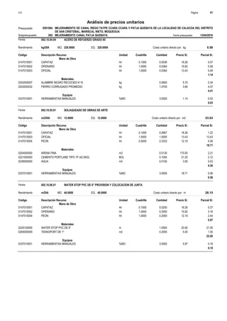 Página :
S10 41
0501064
Presupuesto MEJORAMIENTO DE CANAL RIEGO TAYPE CCARA CCARA Y PATJA QUEBAYA DE LA LOCALIDAD DE CALACOA DEL DISTRITO
DE SAN CRISTOBAL, MARISCAL NIETO, MOQUEGUA
Análisis de precios unitarios
Fecha presupuesto 13/04/2016
002
Subpresupuesto MEJORAMIENTO CANAL PATJA QUEBAYA
Partida 002.10.04.04 ACERO DE REFUERZO GRADO 60
kg/DIA 220.0000
Rendimiento Costo unitario directo por : kg 5.58
220.0000
EQ.
MO.
Unidad Cuadrilla Cantidad Precio S/.
Código Descripción Recurso Parcial S/.
Mano de Obra
hh
0147010001 0.1000 0.0036 0.07
18.26
CAPATAZ
hh
0147010002 1.0000 0.0364 0.58
15.82
OPERARIO
hh
0147010003 1.0000 0.0364 0.49
13.43
OFICIAL
1.14
Materiales
kg
0202000007 0.0600 0.34
5.70
ALAMBRE NEGRO RECOCIDO # 16
kg
0203000032 1.0700 4.07
3.80
FIERRO CORRUGADO PROMEDIO
4.41
Equipos
%MO
0337010001 3.0000 0.03
1.14
HERRAMIENTAS MANUALES
0.03
Partida 002.10.05.01 SOLAQUEADO DE OBRAS DE ARTE
m2/DIA 12.0000
Rendimiento Costo unitario directo por : m2 23.63
12.0000
EQ.
MO.
Unidad Cuadrilla Cantidad Precio S/.
Código Descripción Recurso Parcial S/.
Mano de Obra
hh
0147010001 0.1000 0.0667 1.22
18.26
CAPATAZ
hh
0147010003 1.5000 1.0000 13.43
13.43
OFICIAL
hh
0147010004 0.5000 0.3333 4.06
12.19
PEON
18.71
Materiales
m3
0204000000 0.0130 2.21
170.00
ARENA FINA
BOL
0221000000 0.1000 2.12
21.20
CEMENTO PORTLAND TIPO 1P (42.5KG)
m3
0239050000 0.0100 0.03
3.00
AGUA
4.36
Equipos
%MO
0337010001 3.0000 0.56
18.71
HERRAMIENTAS MANUALES
0.56
Partida 002.10.06.01 WATER STOP PVC DE 6" PROVISION Y COLOCACION DE JUNTA
m/DIA 40.0000
Rendimiento Costo unitario directo por : m 28.15
40.0000
EQ.
MO.
Unidad Cuadrilla Cantidad Precio S/.
Código Descripción Recurso Parcial S/.
Mano de Obra
hh
0147010001 0.1000 0.0200 0.37
18.26
CAPATAZ
hh
0147010002 1.0000 0.2000 3.16
15.82
OPERARIO
hh
0147010004 1.0000 0.2000 2.44
12.19
PEON
5.97
Materiales
m
0229120005 1.0500 21.00
20.00
WATER STOP PVC DE 6"
m2
0260000009 0.2000 1.00
5.00
TEKNOPORT DE 1"
22.00
Equipos
%MO
0337010001 3.0000 0.18
5.97
HERRAMIENTAS MANUALES
0.18
 