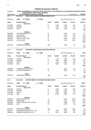 Página :
S10 50
0501064
Presupuesto MEJORAMIENTO DE CANAL RIEGO TAYPE CCARA CCARA Y PATJA QUEBAYA DE LA LOCALIDAD DE CALACOA DEL DISTRITO
DE SAN CRISTOBAL, MARISCAL NIETO, MOQUEGUA
Análisis de precios unitarios
Fecha presupuesto 13/04/2016
002
Subpresupuesto MEJORAMIENTO CANAL PATJA QUEBAYA
Partida 002.13.01.02 HABILITADO DE MADERA P/ENCOFRADO OBRAS DE ARTE
m2/DIA 50.0000
Rendimiento Costo unitario directo por : m2 100.45
50.0000
EQ.
MO.
Unidad Cuadrilla Cantidad Precio S/.
Código Descripción Recurso Parcial S/.
Mano de Obra
hh
0147010001 0.1000 0.0160 0.29
18.26
CAPATAZ
hh
0147010002 1.0000 0.1600 2.53
15.82
OPERARIO
hh
0147010003 1.0000 0.1600 2.15
13.43
OFICIAL
4.97
Materiales
kg
0202010005 0.0300 0.17
5.70
CLAVOS PARA MADERA C/C 3"
gln
0239020071 0.0160 0.48
30.00
COLA SINTETICA
p2
0243010003 4.7500 28.50
6.00
MADERA TORNILLO
pln
0244020010 0.3360 43.68
130.00
TRIPLAY DE 4 X 8 X 19 MM
gln
0254510006 0.1500 22.50
150.00
LACA SELLADOR
95.33
Equipos
%MO
0337010001 3.0000 0.15
4.97
HERRAMIENTAS MANUALES
0.15
Partida 002.13.01.03 ENCOFRADO Y DESENCOFRADO PARA ESTRUCTURAS S/M
m2/DIA 12.0000
Rendimiento Costo unitario directo por : m2 25.23
12.0000
EQ.
MO.
Unidad Cuadrilla Cantidad Precio S/.
Código Descripción Recurso Parcial S/.
Mano de Obra
hh
0147010001 0.1000 0.0667 1.22
18.26
CAPATAZ
hh
0147010002 1.0000 0.6667 10.55
15.82
OPERARIO
hh
0147010003 1.0000 0.6667 8.95
13.43
OFICIAL
hh
0147010004 0.2500 0.1667 2.03
12.19
PEON
22.75
Materiales
kg
0202000008 0.2500 1.43
5.70
ALAMBRE NEGRO RECOCIDO # 8
kg
0202010005 0.0650 0.37
5.70
CLAVOS PARA MADERA C/C 3"
1.80
Equipos
%MO
0337010001 3.0000 0.68
22.75
HERRAMIENTAS MANUALES
0.68
Partida 002.13.01.04 CONCRETO SIMPLE F'C=175KG/CM2 PARA OBRAS DE ARTE
m3/DIA 10.0000
Rendimiento Costo unitario directo por : m3 540.12
10.0000
EQ.
MO.
Unidad Cuadrilla Cantidad Precio S/.
Código Descripción Recurso Parcial S/.
Mano de Obra
hh
0147010001 0.2000 0.1600 2.92
18.26
CAPATAZ
hh
0147010002 2.0000 1.6000 25.31
15.82
OPERARIO
hh
0147010003 1.0000 0.8000 10.74
13.43
OFICIAL
hh
0147010004 10.0000 8.0000 97.52
12.19
PEON
136.49
Materiales
m3
0205000003 0.7000 113.40
162.00
PIEDRA CHANCADA DE 1/2"
m3
0205010004 0.5100 82.62
162.00
ARENA GRUESA
BOL
0221000000 8.6600 183.59
21.20
CEMENTO PORTLAND TIPO 1P (42.5KG)
m3
0239050000 0.1900 0.57
3.00
AGUA
380.18
Equipos
%MO
0337010001 3.0000 4.09
136.49
HERRAMIENTAS MANUALES
hm
0348010011 1.0000 0.8000 16.00
20.00
MEZCLADORA DE CONCRETO DE 9 -11P3
hm
0349070001 0.7000 0.5600 3.36
6.00
VIBRADOR DE CONCRETO 4 HP 1.35"
23.45
 