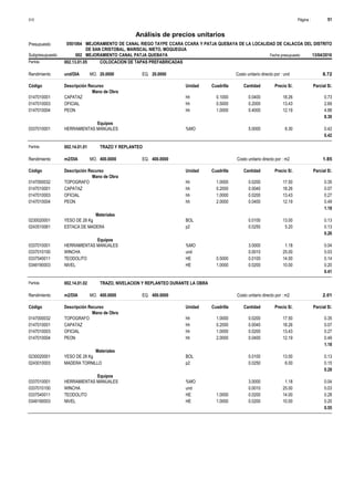 Página :
S10 51
0501064
Presupuesto MEJORAMIENTO DE CANAL RIEGO TAYPE CCARA CCARA Y PATJA QUEBAYA DE LA LOCALIDAD DE CALACOA DEL DISTRITO
DE SAN CRISTOBAL, MARISCAL NIETO, MOQUEGUA
Análisis de precios unitarios
Fecha presupuesto 13/04/2016
002
Subpresupuesto MEJORAMIENTO CANAL PATJA QUEBAYA
Partida 002.13.01.05 COLOCACION DE TAPAS PREFABRICADAS
und/DIA 20.0000
Rendimiento Costo unitario directo por : und 8.72
20.0000
EQ.
MO.
Unidad Cuadrilla Cantidad Precio S/.
Código Descripción Recurso Parcial S/.
Mano de Obra
hh
0147010001 0.1000 0.0400 0.73
18.26
CAPATAZ
hh
0147010003 0.5000 0.2000 2.69
13.43
OFICIAL
hh
0147010004 1.0000 0.4000 4.88
12.19
PEON
8.30
Equipos
%MO
0337010001 5.0000 0.42
8.30
HERRAMIENTAS MANUALES
0.42
Partida 002.14.01.01 TRAZO Y REPLANTEO
m2/DIA 400.0000
Rendimiento Costo unitario directo por : m2 1.85
400.0000
EQ.
MO.
Unidad Cuadrilla Cantidad Precio S/.
Código Descripción Recurso Parcial S/.
Mano de Obra
hh
0147000032 1.0000 0.0200 0.35
17.50
TOPOGRAFO
hh
0147010001 0.2000 0.0040 0.07
18.26
CAPATAZ
hh
0147010003 1.0000 0.0200 0.27
13.43
OFICIAL
hh
0147010004 2.0000 0.0400 0.49
12.19
PEON
1.18
Materiales
BOL
0230020001 0.0100 0.13
13.00
YESO DE 28 Kg
p2
0243510061 0.0250 0.13
5.20
ESTACA DE MADERA
0.26
Equipos
%MO
0337010001 3.0000 0.04
1.18
HERRAMIENTAS MANUALES
und
0337010100 0.0010 0.03
25.00
WINCHA
HE
0337540011 0.5000 0.0100 0.14
14.00
TEODOLITO
HE
0349190003 1.0000 0.0200 0.20
10.00
NIVEL
0.41
Partida 002.14.01.02 TRAZO, NIVELACION Y REPLANTEO DURANTE LA OBRA
m2/DIA 400.0000
Rendimiento Costo unitario directo por : m2 2.01
400.0000
EQ.
MO.
Unidad Cuadrilla Cantidad Precio S/.
Código Descripción Recurso Parcial S/.
Mano de Obra
hh
0147000032 1.0000 0.0200 0.35
17.50
TOPOGRAFO
hh
0147010001 0.2000 0.0040 0.07
18.26
CAPATAZ
hh
0147010003 1.0000 0.0200 0.27
13.43
OFICIAL
hh
0147010004 2.0000 0.0400 0.49
12.19
PEON
1.18
Materiales
BOL
0230020001 0.0100 0.13
13.00
YESO DE 28 Kg
p2
0243010003 0.0250 0.15
6.00
MADERA TORNILLO
0.28
Equipos
%MO
0337010001 3.0000 0.04
1.18
HERRAMIENTAS MANUALES
und
0337010100 0.0010 0.03
25.00
WINCHA
HE
0337540011 1.0000 0.0200 0.28
14.00
TEODOLITO
HE
0349190003 1.0000 0.0200 0.20
10.00
NIVEL
0.55
 