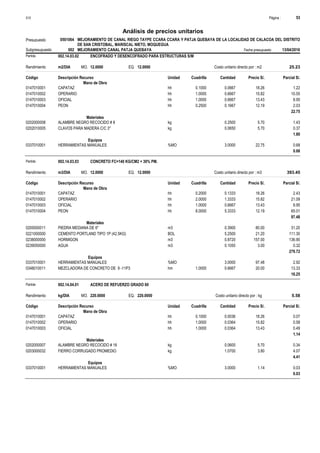 Página :
S10 53
0501064
Presupuesto MEJORAMIENTO DE CANAL RIEGO TAYPE CCARA CCARA Y PATJA QUEBAYA DE LA LOCALIDAD DE CALACOA DEL DISTRITO
DE SAN CRISTOBAL, MARISCAL NIETO, MOQUEGUA
Análisis de precios unitarios
Fecha presupuesto 13/04/2016
002
Subpresupuesto MEJORAMIENTO CANAL PATJA QUEBAYA
Partida 002.14.03.02 ENCOFRADO Y DESENCOFRADO PARA ESTRUCTURAS S/M
m2/DIA 12.0000
Rendimiento Costo unitario directo por : m2 25.23
12.0000
EQ.
MO.
Unidad Cuadrilla Cantidad Precio S/.
Código Descripción Recurso Parcial S/.
Mano de Obra
hh
0147010001 0.1000 0.0667 1.22
18.26
CAPATAZ
hh
0147010002 1.0000 0.6667 10.55
15.82
OPERARIO
hh
0147010003 1.0000 0.6667 8.95
13.43
OFICIAL
hh
0147010004 0.2500 0.1667 2.03
12.19
PEON
22.75
Materiales
kg
0202000008 0.2500 1.43
5.70
ALAMBRE NEGRO RECOCIDO # 8
kg
0202010005 0.0650 0.37
5.70
CLAVOS PARA MADERA C/C 3"
1.80
Equipos
%MO
0337010001 3.0000 0.68
22.75
HERRAMIENTAS MANUALES
0.68
Partida 002.14.03.03 CONCRETO FC=140 KG/CM2 + 30% PM.
m3/DIA 12.0000
Rendimiento Costo unitario directo por : m3 393.45
12.0000
EQ.
MO.
Unidad Cuadrilla Cantidad Precio S/.
Código Descripción Recurso Parcial S/.
Mano de Obra
hh
0147010001 0.2000 0.1333 2.43
18.26
CAPATAZ
hh
0147010002 2.0000 1.3333 21.09
15.82
OPERARIO
hh
0147010003 1.0000 0.6667 8.95
13.43
OFICIAL
hh
0147010004 8.0000 5.3333 65.01
12.19
PEON
97.48
Materiales
m3
0205000011 0.3900 31.20
80.00
PIEDRA MEDIANA DE 6"
BOL
0221000000 5.2500 111.30
21.20
CEMENTO PORTLAND TIPO 1P (42.5KG)
m3
0238000000 0.8720 136.90
157.00
HORMIGON
m3
0239050000 0.1050 0.32
3.00
AGUA
279.72
Equipos
%MO
0337010001 3.0000 2.92
97.48
HERRAMIENTAS MANUALES
hm
0348010011 1.0000 0.6667 13.33
20.00
MEZCLADORA DE CONCRETO DE 9 -11P3
16.25
Partida 002.14.04.01 ACERO DE REFUERZO GRADO 60
kg/DIA 220.0000
Rendimiento Costo unitario directo por : kg 5.58
220.0000
EQ.
MO.
Unidad Cuadrilla Cantidad Precio S/.
Código Descripción Recurso Parcial S/.
Mano de Obra
hh
0147010001 0.1000 0.0036 0.07
18.26
CAPATAZ
hh
0147010002 1.0000 0.0364 0.58
15.82
OPERARIO
hh
0147010003 1.0000 0.0364 0.49
13.43
OFICIAL
1.14
Materiales
kg
0202000007 0.0600 0.34
5.70
ALAMBRE NEGRO RECOCIDO # 16
kg
0203000032 1.0700 4.07
3.80
FIERRO CORRUGADO PROMEDIO
4.41
Equipos
%MO
0337010001 3.0000 0.03
1.14
HERRAMIENTAS MANUALES
0.03
 