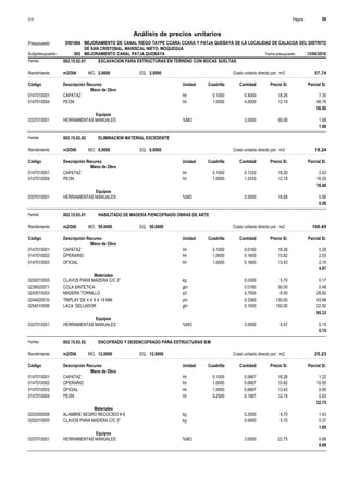 Página :
S10 56
0501064
Presupuesto MEJORAMIENTO DE CANAL RIEGO TAYPE CCARA CCARA Y PATJA QUEBAYA DE LA LOCALIDAD DE CALACOA DEL DISTRITO
DE SAN CRISTOBAL, MARISCAL NIETO, MOQUEGUA
Análisis de precios unitarios
Fecha presupuesto 13/04/2016
002
Subpresupuesto MEJORAMIENTO CANAL PATJA QUEBAYA
Partida 002.15.02.01 EXCAVACION PARA ESTRUCTURAS EN TERRENO CON ROCAS SUELTAS
m3/DIA 2.0000
Rendimiento Costo unitario directo por : m3 57.74
2.0000
EQ.
MO.
Unidad Cuadrilla Cantidad Precio S/.
Código Descripción Recurso Parcial S/.
Mano de Obra
hh
0147010001 0.1000 0.4000 7.30
18.26
CAPATAZ
hh
0147010004 1.0000 4.0000 48.76
12.19
PEON
56.06
Equipos
%MO
0337010001 3.0000 1.68
56.06
HERRAMIENTAS MANUALES
1.68
Partida 002.15.02.02 ELIMINACION MATERIAL EXCEDENTE
m3/DIA 6.0000
Rendimiento Costo unitario directo por : m3 19.24
6.0000
EQ.
MO.
Unidad Cuadrilla Cantidad Precio S/.
Código Descripción Recurso Parcial S/.
Mano de Obra
hh
0147010001 0.1000 0.1333 2.43
18.26
CAPATAZ
hh
0147010004 1.0000 1.3333 16.25
12.19
PEON
18.68
Equipos
%MO
0337010001 3.0000 0.56
18.68
HERRAMIENTAS MANUALES
0.56
Partida 002.15.03.01 HABILITADO DE MADERA P/ENCOFRADO OBRAS DE ARTE
m2/DIA 50.0000
Rendimiento Costo unitario directo por : m2 100.45
50.0000
EQ.
MO.
Unidad Cuadrilla Cantidad Precio S/.
Código Descripción Recurso Parcial S/.
Mano de Obra
hh
0147010001 0.1000 0.0160 0.29
18.26
CAPATAZ
hh
0147010002 1.0000 0.1600 2.53
15.82
OPERARIO
hh
0147010003 1.0000 0.1600 2.15
13.43
OFICIAL
4.97
Materiales
kg
0202010005 0.0300 0.17
5.70
CLAVOS PARA MADERA C/C 3"
gln
0239020071 0.0160 0.48
30.00
COLA SINTETICA
p2
0243010003 4.7500 28.50
6.00
MADERA TORNILLO
pln
0244020010 0.3360 43.68
130.00
TRIPLAY DE 4 X 8 X 19 MM
gln
0254510006 0.1500 22.50
150.00
LACA SELLADOR
95.33
Equipos
%MO
0337010001 3.0000 0.15
4.97
HERRAMIENTAS MANUALES
0.15
Partida 002.15.03.02 ENCOFRADO Y DESENCOFRADO PARA ESTRUCTURAS S/M
m2/DIA 12.0000
Rendimiento Costo unitario directo por : m2 25.23
12.0000
EQ.
MO.
Unidad Cuadrilla Cantidad Precio S/.
Código Descripción Recurso Parcial S/.
Mano de Obra
hh
0147010001 0.1000 0.0667 1.22
18.26
CAPATAZ
hh
0147010002 1.0000 0.6667 10.55
15.82
OPERARIO
hh
0147010003 1.0000 0.6667 8.95
13.43
OFICIAL
hh
0147010004 0.2500 0.1667 2.03
12.19
PEON
22.75
Materiales
kg
0202000008 0.2500 1.43
5.70
ALAMBRE NEGRO RECOCIDO # 8
kg
0202010005 0.0650 0.37
5.70
CLAVOS PARA MADERA C/C 3"
1.80
Equipos
%MO
0337010001 3.0000 0.68
22.75
HERRAMIENTAS MANUALES
0.68
 