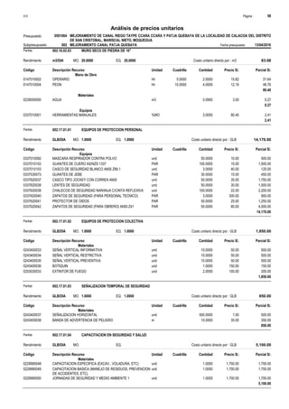 Página :
S10 58
0501064
Presupuesto MEJORAMIENTO DE CANAL RIEGO TAYPE CCARA CCARA Y PATJA QUEBAYA DE LA LOCALIDAD DE CALACOA DEL DISTRITO
DE SAN CRISTOBAL, MARISCAL NIETO, MOQUEGUA
Análisis de precios unitarios
Fecha presupuesto 13/04/2016
002
Subpresupuesto MEJORAMIENTO CANAL PATJA QUEBAYA
Partida 002.16.02.03 MURO SECO DE PIEDRA DE 16"
m3/DIA 20.0000
Rendimiento Costo unitario directo por : m3 83.08
20.0000
EQ.
MO.
Unidad Cuadrilla Cantidad Precio S/.
Código Descripción Recurso Parcial S/.
Mano de Obra
hh
0147010002 5.0000 2.0000 31.64
15.82
OPERARIO
hh
0147010004 10.0000 4.0000 48.76
12.19
PEON
80.40
Materiales
m3
0239050000 0.0900 0.27
3.00
AGUA
0.27
Equipos
%MO
0337010001 3.0000 2.41
80.40
HERRAMIENTAS MANUALES
2.41
Partida 002.17.01.01 EQUIPOS DE PROTECCION PERSONAL
GLB/DIA 1.0000
Rendimiento Costo unitario directo por : GLB 14,170.00
1.0000
EQ.
MO.
Unidad Cuadrilla Cantidad Precio S/.
Código Descripción Recurso Parcial S/.
Equipos
und
0337010092 50.0000 500.00
10.00
MASCARA RESPIRADOR CONTRA POLVO
PAR
0337010102 100.0000 1,500.00
15.00
GUANTES DE CUERO AS/NZS 1337
und
0337010103 3.0000 120.00
40.00
CASCO DE SEGURIDAD BLANCO ANSI Z89.1
PAR
0337530073 30.0000 450.00
15.00
GUANTES DE JEBE
und
0337620037 50.0000 1,750.00
35.00
CASCO TIPO JOCKEY CON CORREA ANSI
und
0337620038 50.0000 1,500.00
30.00
LENTES DE SEGURIDAD
und
0337620039 100.0000 2,200.00
22.00
CHALECOS DE SEGURIDAD NARANJA C/CINTA REFLEXIVA
PAR
0337620040 3.0000 900.00
300.00
ZAPATOS DE SEGURIDAD (PARA PERSONAL TECNICO)
PAR
0337620041 50.0000 1,250.00
25.00
PROTECTOR DE OIDOS
PAR
0337620042 50.0000 4,000.00
80.00
ZAPATOS DE SEGURIDAD (PARA OBRERO) ANSI Z41
14,170.00
Partida 002.17.01.02 EQUIPOS DE PROTECCION COLECTIVA
GLB/DIA 1.0000
Rendimiento Costo unitario directo por : GLB 1,850.00
1.0000
EQ.
MO.
Unidad Cuadrilla Cantidad Precio S/.
Código Descripción Recurso Parcial S/.
Materiales
und
0243400033 10.0000 500.00
50.00
SEÑAL VERTICAL INFORMATIVA
und
0243400034 10.0000 500.00
50.00
SEÑAL VERTICAL RESTRICTIVA
und
0243400035 10.0000 500.00
50.00
SEÑAL VERTICAL PREVENTIVA
und
0243400036 1.0000 150.00
150.00
BOTIQUIN
und
0253030033 2.0000 200.00
100.00
EXTINTOR DE FUEGO
1,850.00
Partida 002.17.01.03 SEÑALIZACION TEMPORAL DE SEGURIDAD
GLB/DIA 1.0000
Rendimiento Costo unitario directo por : GLB 850.00
1.0000
EQ.
MO.
Unidad Cuadrilla Cantidad Precio S/.
Código Descripción Recurso Parcial S/.
Materiales
und
0243400037 500.0000 500.00
1.00
SEÑALIZACION HORIZONTAL
m
0243400038 10.0000 350.00
35.00
BANDA DE ADVERTENCIA DE PELIGRO
850.00
Partida 002.17.01.04 CAPACITACION EN SEGURIDAD Y SALUD
GLB/DIA
Rendimiento Costo unitario directo por : GLB 5,100.00
EQ.
MO.
Unidad Cuadrilla Cantidad Precio S/.
Código Descripción Recurso Parcial S/.
Materiales
und
0229990048 1.0000 1,700.00
1,700.00
CAPACITACION ESPECIFICA (EXCAV., VOLADURA, ETC)
und
0229990049 1.0000 1,700.00
1,700.00
CAPACITACION BASICA (MANEJO DE RESIDUOS, PREVENCION
DE ACCIDENTES, ETC).
und
0229990050 1.0000 1,700.00
1,700.00
JORNADAS DE SEGURIDAD Y MEDIO AMBIENTE 1
5,100.00
 