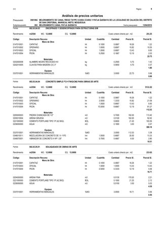 Página :
S10 8
0501064
Presupuesto MEJORAMIENTO DE CANAL RIEGO TAYPE CCARA CCARA Y PATJA QUEBAYA DE LA LOCALIDAD DE CALACOA DEL DISTRITO
DE SAN CRISTOBAL, MARISCAL NIETO, MOQUEGUA
Análisis de precios unitarios
Fecha presupuesto 13/04/2016
002
Subpresupuesto MEJORAMIENTO CANAL PATJA QUEBAYA
Partida 002.03.04.03 ENCOFRADO Y DESENCOFRADO PARA ESTRUCTURAS S/M
m2/DIA 12.0000
Rendimiento Costo unitario directo por : m2 25.23
12.0000
EQ.
MO.
Unidad Cuadrilla Cantidad Precio S/.
Código Descripción Recurso Parcial S/.
Mano de Obra
hh
0147010001 0.1000 0.0667 1.22
18.26
CAPATAZ
hh
0147010002 1.0000 0.6667 10.55
15.82
OPERARIO
hh
0147010003 1.0000 0.6667 8.95
13.43
OFICIAL
hh
0147010004 0.2500 0.1667 2.03
12.19
PEON
22.75
Materiales
kg
0202000008 0.2500 1.43
5.70
ALAMBRE NEGRO RECOCIDO # 8
kg
0202010005 0.0650 0.37
5.70
CLAVOS PARA MADERA C/C 3"
1.80
Equipos
%MO
0337010001 3.0000 0.68
22.75
HERRAMIENTAS MANUALES
0.68
Partida 002.03.04.04 CONCRETO SIMPLE F'C=175KG/CM2 PARA OBRAS DE ARTE
m3/DIA 12.0000
Rendimiento Costo unitario directo por : m3 512.22
12.0000
EQ.
MO.
Unidad Cuadrilla Cantidad Precio S/.
Código Descripción Recurso Parcial S/.
Mano de Obra
hh
0147010001 0.1000 0.0667 1.22
18.26
CAPATAZ
hh
0147010002 2.0000 1.3333 21.09
15.82
OPERARIO
hh
0147010003 1.0000 0.6667 8.95
13.43
OFICIAL
hh
0147010004 10.0000 6.6667 81.27
12.19
PEON
112.53
Materiales
m3
0205000003 0.7000 113.40
162.00
PIEDRA CHANCADA DE 1/2"
m3
0205010004 0.5100 82.62
162.00
ARENA GRUESA
BOL
0221000000 8.6600 183.59
21.20
CEMENTO PORTLAND TIPO 1P (42.5KG)
m3
0239050000 0.1900 0.57
3.00
AGUA
380.18
Equipos
%MO
0337010001 3.0000 3.38
112.53
HERRAMIENTAS MANUALES
hm
0348010011 1.0000 0.6667 13.33
20.00
MEZCLADORA DE CONCRETO DE 9 -11P3
hm
0349070001 0.7000 0.4667 2.80
6.00
VIBRADOR DE CONCRETO 4 HP 1.35"
19.51
Partida 002.03.05.01 SOLAQUEADO DE OBRAS DE ARTE
m2/DIA 12.0000
Rendimiento Costo unitario directo por : m2 23.63
12.0000
EQ.
MO.
Unidad Cuadrilla Cantidad Precio S/.
Código Descripción Recurso Parcial S/.
Mano de Obra
hh
0147010001 0.1000 0.0667 1.22
18.26
CAPATAZ
hh
0147010003 1.5000 1.0000 13.43
13.43
OFICIAL
hh
0147010004 0.5000 0.3333 4.06
12.19
PEON
18.71
Materiales
m3
0204000000 0.0130 2.21
170.00
ARENA FINA
BOL
0221000000 0.1000 2.12
21.20
CEMENTO PORTLAND TIPO 1P (42.5KG)
m3
0239050000 0.0100 0.03
3.00
AGUA
4.36
Equipos
%MO
0337010001 3.0000 0.56
18.71
HERRAMIENTAS MANUALES
0.56
 