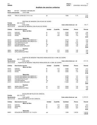 Analisis Costos Unitarios Vivienda Unifamiliar 2006.pdf