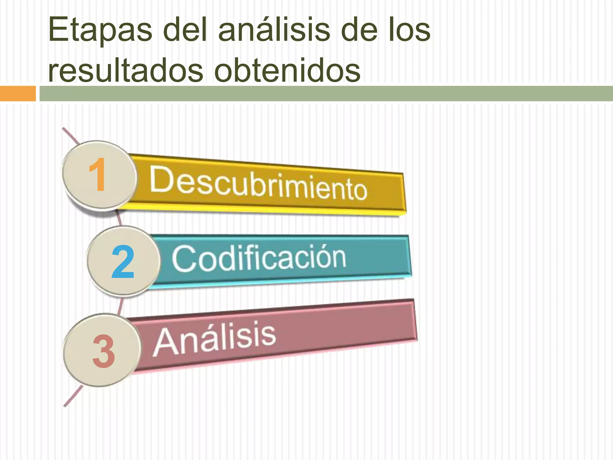 Análisis cualitativo PPT