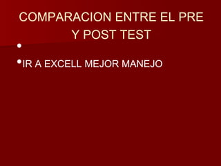 COMPARACION ENTRE EL PRE 
Y POST TEST 
• 
•IR A EXCELL MEJOR MANEJO 
 