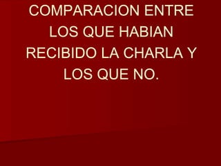 COMPARACION ENTRE 
LOS QUE HABIAN 
RECIBIDO LA CHARLA Y 
LOS QUE NO. 
 