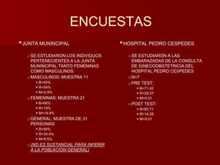 ENCUESTAS 
•JUNTA MUNINCIPAL 
o SE ESTUDIARON LOS INDIVIDUOS 
PERTENECIENTES A LA JUNTA 
MUNINCIPAL TANTO FEMENINAS 
COMO MASCULINOS. 
oMASCULINOS: MUESTRA 11 
 B=45% 
 R=54% 
 M=0.9% 
o FEMENINAS: MUESTRA 21 
 B=66% 
 R=19% 
 M=14.9% 
oGENERAL: MUESTRA DE 31 
PERSONAS 
 B=56% 
 R=34.4% 
 M=9.5% 
o (NO ES SUSTANCIAL PARA INFERIR 
A LA POBLACION GENERAL) 
•HOSPITAL PEDRO CESPEDES 
o SE ESTUDIARON A LAS 
EMBARAZADAS DE LA CONSULTA 
DE GINECOOBSTETRICIA DEL 
HOSPITAL PEDRO CESPEDES 
o N=7 
oPRE TEST: 
 B=71.42 
 R=28.57 
 M=0.01 
oPOST TEST: 
 B=85.71 
 R=14.28 
 M=0.01 
 