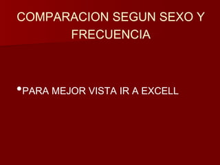 COMPARACION SEGUN SEXO Y 
FRECUENCIA 
•PARA MEJOR VISTA IR A EXCELL 
 