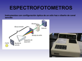 ESPECTROFOTOMETROS
Instrumentos con configuración óptica de un sólo haz o diseño de canal
sencillo
 