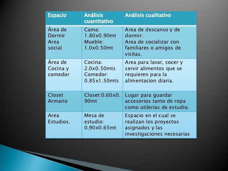 Analisis cuantitativo y_cualitativo