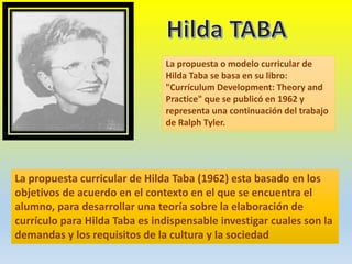 La propuesta o modelo curricular de
Hilda Taba se basa en su libro:
"Currículum Development: Theory and
Practice" que se publicó en 1962 y
representa una continuación del trabajo
de Ralph Tyler.
La propuesta curricular de Hilda Taba (1962) esta basado en los
objetivos de acuerdo en el contexto en el que se encuentra el
alumno, para desarrollar una teoría sobre la elaboración de
currículo para Hilda Taba es indispensable investigar cuales son la
demandas y los requisitos de la cultura y la sociedad
 