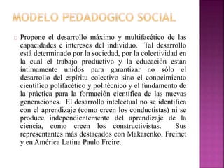 Propone el desarrollo máximo y multifacético de las 
capacidades e intereses del individuo. Tal desarrollo 
está determinado por la sociedad, por la colectividad en 
la cual el trabajo productivo y la educación están 
íntimamente unidos para garantizar no sólo el 
desarrollo del espíritu colectivo sino el conocimiento 
científico polifacético y politécnico y el fundamento de 
la práctica para la formación científica de las nuevas 
generaciones. El desarrollo intelectual no se identifica 
con el aprendizaje (como creen los conductistas) ni se 
produce independientemente del aprendizaje de la 
ciencia, como creen los constructivistas. Sus 
representantes más destacados con Makarenko, Freinet 
y en América Latina Paulo Freire. 
 