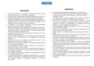  
	
  
	
  
	
  
DEBILIDADES	
  
	
  
• El acceso a internet no es universal, ni mucho menos tiene un coste
bajo, en comparación con otros países competidores.
• La banda ancha no llega a todos los lugares impidiendo el uso de la red
para determinados temas que consuman demasiado ancho de banda.
• España ocupa el puesto 12 en el ‘ranking’ de países digitales de la UE.
• La mayoría de tiendas online que operan en España no cumplen con la
legalidad vigente, por ejemplo, en materia de protección de los
derechos de los consumidores (normativa europea).
• El Derecho de las Nuevas Tecnologías no está suficientemente
desarrollado y existen múltiples vacíos legales.
• Falta de capacitación de los empresarios y profesionales del sector en
aspectos tan cruciales como la digitalización, el comercio internacional y
la contratación online. Y me refiero también a las empresas que ofrecen
servicios de diseño y programación web
• No existe un enfoque de la internacionalización 360º donde la venta se
considere como consecuencia.
• Tiendas virtuales que en general no se preocupan de la experiencia de
compra, ni de la usabilidad, ni de la navegabilidad, ni del diseño
responsive…
• Desconocimiento de la metodología de marketing “inbound” o de
atracción, para captar nuevos negocios online.
• No aplicamos en general las “Reglas de la internacionalización online
360º” (ver imágenes adjuntas)
• Las plataformas se suelen “traducir” a idiomas. No se localizan ni
adaptan contenidos al “buyer-persona”.
• El español de España no es el mismo en todos los países hispanos, lo
cual dificulta la comprensión y el posicionamiento para las tiendas en
idioma español de España.
• El ecommerce internacional de las tiendas online españolas se dirige en
casi un 90% a países de la UE.
• La Universidad española no capacita suficientemente en las nuevas
disciplinas tecnológicas y empresariales necesarias para el desarrollo de
las empresas digitales y tecnológicas. Tampoco en comercio
internacional.
AMENAZAS
• No existe una seguridad jurídica total internacional que proteja al
consumidor, ya que cada país y cada plataforma juegan muchas veces
con sus propias normas y cada país soberano cuenta con su propia
pirámide normativa.
• No existen leyes universales aplicables “erga omnes” que ofrezcan
suficiente seguridad jurídica al contratar internacionalmente.
• Las barreras y riesgos al comercio exterior: aduaneras, fiscales,
técnicas, de homologación, de seguridad en los pagos, de crédito, de
protección de datos, de responsabilidad, de proteccionismo de los
Estados, etc. siguen existiendo en el canal online.
• No existe todavía un “Digital Single Market” en la UE ni en otras zonas
de libre comercio mundiales.
• Fuera de la UE encontramos un proteccionismo muy acusado en muchos
Estados que Internet no puede obviar
• Vacíos legales en el Derecho de las Nuevas Tecnologías en todos los
países.
• Muchos países limitan todavía las compras online internacionales a sus
ciudadanos, por problemas con sus divisas, etc.
• Cada país cuenta con sus propias plataformas posicionadas en cuanto a
eCommerce y también con sus propias plataformas más visitadas online
(ver rankings de Alexa.com, por ejemplo)
• Cada vez se consume menos contenido a través de buscadores
tradicionales como Google, Baidu, Yandex, Yahoo…Es necesario tener en
cuenta otras plataformas para el posicionamiento: Amazon, Youtube, las
aplicaciones móviles…
• El posicionamiento SEO se trabaja en local. “Piensa en global pero actúa
en local”…Ello implica un gran esfuerzo para posicionar tiendas online
para las pymes, por ejemplo.
• El turismo juega un papel crucial en el eCommerce mundial y no está
exento de las fatalidades de nuestra humanidad: desorden mundial,
guerras, estado islámico...
• El conocimiento digital no es igual en todos los países y en todas las
sociedades
 