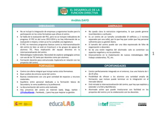 1
Análisis DAFO
DEBILIDADES AMENAZAS
 No se incluye la integración de empresas y organismos locales para la
participación en los ciclos formativos que ofrece el centro.
 Se habla de la evaluación del PEC, pero no se incluyen indicadores de
progreso. El PEC es del curso 2013-2014 y no hay información de su
evaluación o mejora, si bien ya se ha cumplido una legislatura
 El PEC no menciona programas básicos como la internacionalización
del centro (si bien se está en Erasmus+) o los grupos de apoyo de
alumnos TIC. Poca implicación del equipo directivo en la
internacionalización del centro.
 Metodologías tradicionales. Necesidad de explorar pedagogías activas
con uso de las TIC tanto por docentes como por alumnos.
 Formación docente poco estructurada. Explorarla en relación con lso
proyectos del centro.
 No queda clara la estructura organizativa, lo que puede generar
incertidumbre o confusión.
 Es un centro de un tamaño considerable (9 edificios y 2 recintos
separados por una calle), por lo que hay que cuidar que hay personal
suficiente para su gestión diaria.
 El tamaño del centro puede dar una idea equivocada de falta de
organización o desorden.
 Se da una visión negativa del alumnado: solo se comentan sus
aspectos negativos y no los positivos.
 Estancamiento en la implantación de nuevas metodologías: ABP,
trabajo colaborativo, TIC, etc.
FORTALEZAS OPORTUNIDADES
 Centro con oferta integral que incluye varios ciclos formativos
 Buen análisis de entrono social del centro.
 Buenas instalaciones con una gran variedad de espacios y recursos
materiales.
 Equilibrio entre personal dedicado a la formación básica de
Secundaria, la rama académica y la profesional.
 La documentación del centro está realizada.
 Hay presencia del centro en Internet (web, blogs, twitter -
@ProfesAllende , Facebook,…) pero hay que mejorar su gestión.
 Centro perfectamente integrado en el entorno, tras una historia de +
de 25 años.
 Posibilidad de ofrecer a los alumnos una variedad amplía de
formación, que incluso puede terminar en la integración en el
mercado laboral.
 Está iniciada la internacionalización del centro, que hay que explotar y
extender a la ESO y Bachillerato.
 Alumnado activo que puede involucrarse con facilidad en los
proyectos del centro y en la colaboración con los docentes.
 