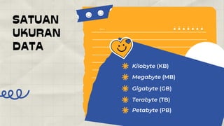 SATUAN
UKURAN
DATA
Kilobyte (KB)
Megabyte (MB)
Gigabyte (GB)
Terabyte (TB)
Petabyte (PB)
 