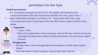 ANALISIS DATA_Informatika kelas 7. Merupakan proses yang sistematis ...