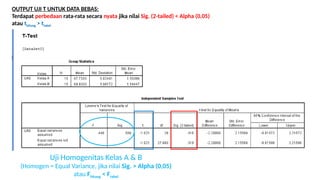 Analisis Data untuk mahasiswa - SPSS.pptx