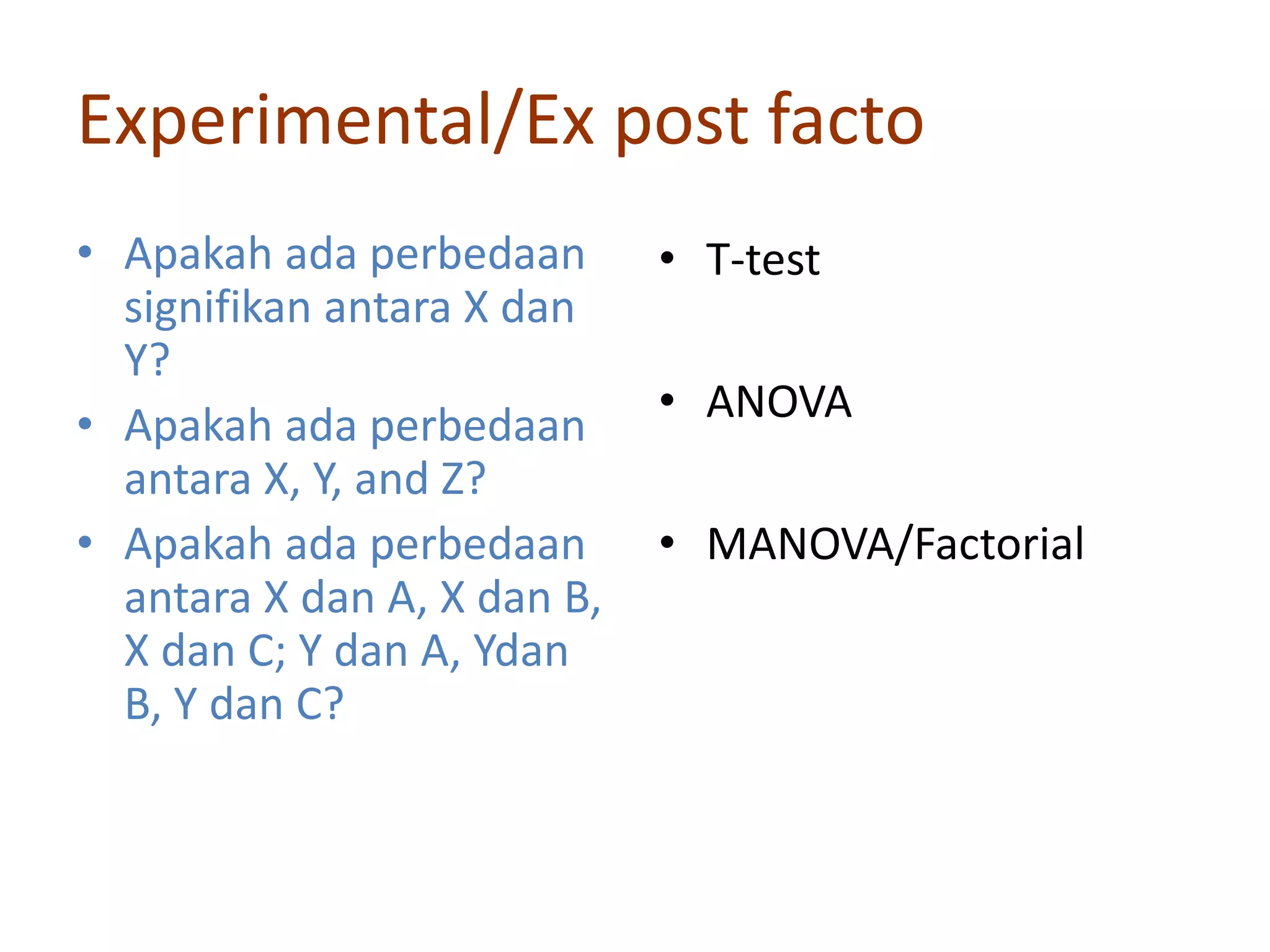 Experimental/Ex post facto
• Apakah ada perbedaan
signifikan antara X dan
Y?
• Apakah ada perbedaan
antara X, Y, and Z?
• Apakah ada perbedaan
antara X dan A, X dan B,
X dan C; Y dan A, Ydan
B, Y dan C?
• T-test
• ANOVA
• MANOVA/Factorial
 