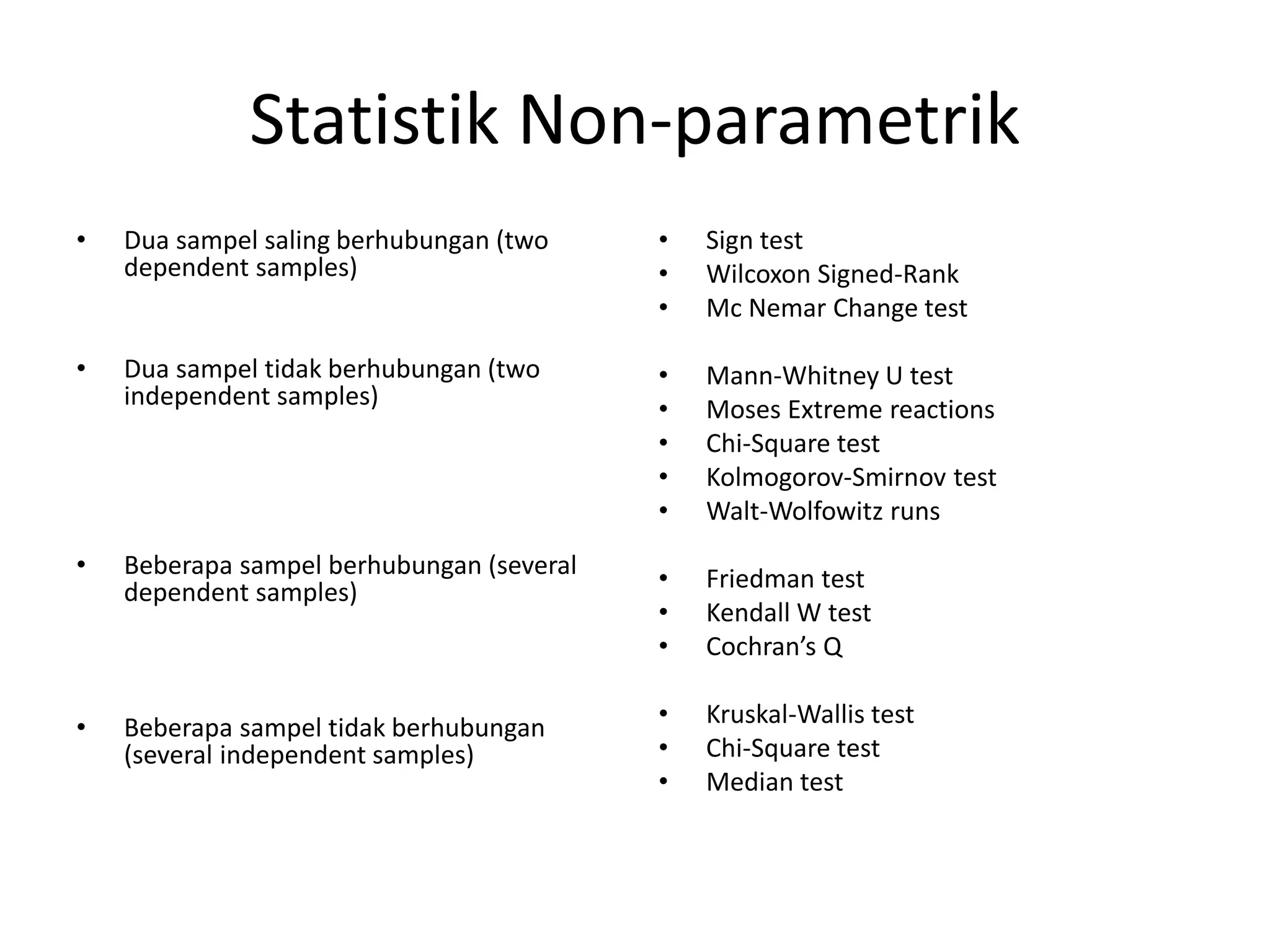 Statistik Non-parametrik
• Dua sampel saling berhubungan (two
dependent samples)
• Dua sampel tidak berhubungan (two
independent samples)
• Beberapa sampel berhubungan (several
dependent samples)
• Beberapa sampel tidak berhubungan
(several independent samples)
• Sign test
• Wilcoxon Signed-Rank
• Mc Nemar Change test
• Mann-Whitney U test
• Moses Extreme reactions
• Chi-Square test
• Kolmogorov-Smirnov test
• Walt-Wolfowitz runs
• Friedman test
• Kendall W test
• Cochran’s Q
• Kruskal-Wallis test
• Chi-Square test
• Median test
 