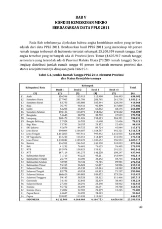 Analisis data kemiskinan di indonesia 2013
