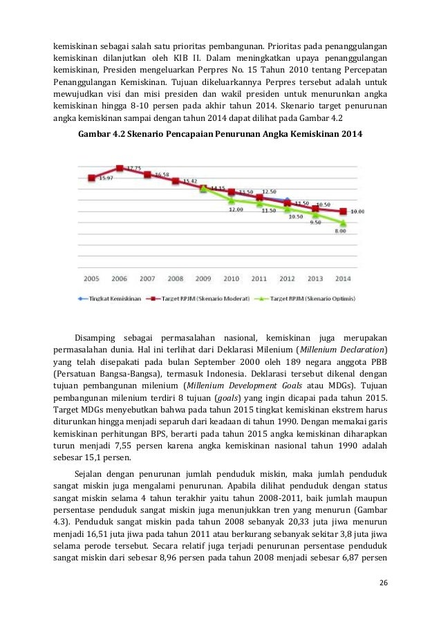 Analisis Data Kemiskinan Di Indonesia 2013 | analisis data kemiskinan di indonesia 2013 Analisis Data Kemiskinan Di Indonesia 2013 | analisis data kemiskinan di indonesia 2013