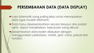 cara sistematik yang paling jelas untuk memaparkan
data agar mudah difahami.
Data harus dipersembahkan secara tersusun dan padat
serta dapat menjelaskan keputusan yang dibuat.
persembahan data boleh dilakukan dengan
menggunakan perkataan, matrik, graf, carta, jadual dan
huraian.
PERSEMBAHAN DATA (DATA DISPLAY)
 