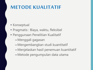 METODE KUALITATIF
• Konseptual
• Pragmatis : Biaya, waktu, fleksibel
• Penggunaan Penelitian Kualitatif
–Menggali gagasan
–Mengembangkan studi kuantitatif
–Menjelaskan hasil penemuan kuantitatif
–Metode pengumpulan data utama
 