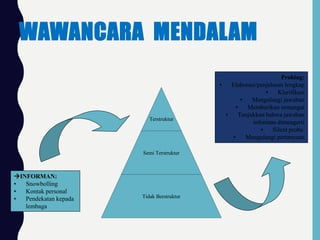 WAWANCARA MENDALAM
Terstruktur
Semi Terstruktur
Tidak Berstruktur
INFORMAN:
• Snowbolling
• Kontak personal
• Pendekatan kepada
lembaga
Probing:
• Elaborasi/penjelasan lengkap
• Klarifikasi
• Mengulangi jawaban
• Memberikan semangat
• Tunjukkan bahwa jawaban
informan dimengerti
• Silent probe.
• Mengulangi pertanyaan
 