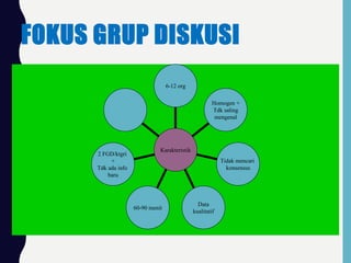 FOKUS GRUP DISKUSI
2 FGD/ktgri
+
Tdk ada info
baru
60-90 menit
Data
kualitatif
Tidak mencari
konsensus
Homogen +
Tdk saling
mengenal
6-12 org
Karakteristik
 