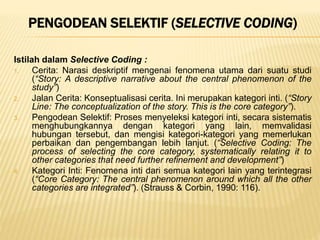 ANALISIS DATA KULAITATIF - MODEL STRAUSS DAN CORBIN (GROUNDED THEEORY).pptx