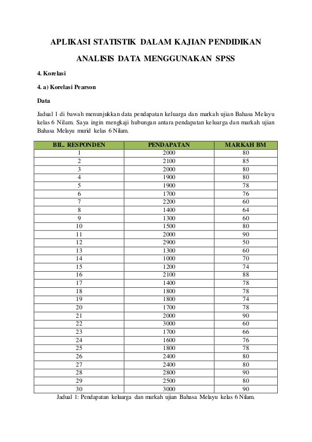 Analisis Data Menggunakan Spss