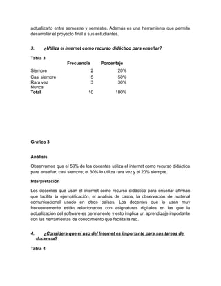 actualizarlo entre semestre y semestre. Además es una herramienta que permite
desarrollar el proyecto final a sus estudiantes.
3. ¿Utiliza el Internet como recurso didáctico para enseñar?
Tabla 3
Frecuencia Porcentaje
Siempre 2 20%
Casi siempre 5 50%
Rara vez 3 30%
Nunca
Total 10 100%
Gráfico 3
Análisis
Observamos que el 50% de los docentes utiliza el internet como recurso didáctico
para enseñar, casi siempre; el 30% lo utiliza rara vez y el 20% siempre.
Interpretación
Los docentes que usan el internet como recurso didáctico para enseñar afirman
que facilita la ejemplificación, el análisis de casos, la observación de material
comunicacional usado en otros países. Los docentes que lo usan muy
frecuentemente están relacionados con asignaturas digitales en las que la
actualización del software es permanente y esto implica un aprendizaje importante
con las herramientas de conocimiento que facilita la red.
4. ¿Considera que el uso del Internet es importante para sus tareas de
docencia?
Tabla 4
 