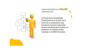 Analisis de algoritmo para la inteligencia aratificial.pdf