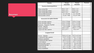Resumen
 