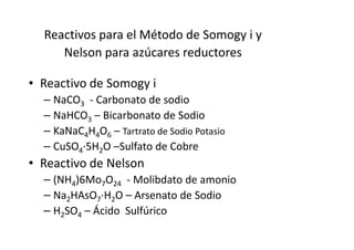 Reactivos para el Método de Somogy i y
Nelson para azúcares reductores
• Reactivo de Somogy i
– NaCO3 - Carbonato de sodio
– NaHCO3 – Bicarbonato de Sodio
– KaNaC H O – Tartrato de Sodio Potasio– KaNaC4H4O6 – Tartrato de Sodio Potasio
– CuSO4·5H2O –Sulfato de Cobre
• Reactivo de Nelson
– (NH4)6Mo7O24 - Molibdato de amonio
– Na2HAsO7·H2O – Arsenato de Sodio
– H2SO4 – Ácido Sulfúrico
 