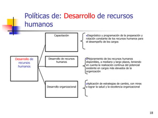 18
Capacitación Diagnóstico y programación de la preparación y
rotación constante de los recursos humanos para
el desempeño de los cargos
Desarrollo de
recursos
humanos
Desarrollo de recursos
humanos
Mejoramiento de los recursos humanos
disponibles, a mediano y largo plazos, teniendo
en cuenta la realización continua del potencial
existente en cargos más elevados de la
organización
Desarrollo organizacional
Aplicación de estrategias de cambio, con miras
a lograr la salud y la excelencia organizacional
Políticas de: Desarrollo de recursos
humanos
 