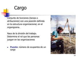 23
Cargo
Conjunto de funciones (tareas o
atribuciones) con una posición definida
en la estructura organizacional, en el
organigrama.
Nace de la división del trabajo.
Determina el rol que las personas
juegan en las organizaciones
 Puesto: número de ocupantes de un
cargo
 