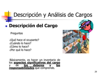 29
Descripción y Análisis de Cargos
 Descripción del Cargo
Preguntas
¿Qué hace el ocupante?
¿Cuándo lo hace?
¿Cómo lo hace?
¿Por qué lo hace?
Básicamente, es hacer un inventario de
los aspectos significativos del cargo
y de los deberes y las
responsabilidades que comprende.
 