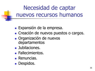 35
Necesidad de captar
nuevos recursos humanos
 Expansión de la empresa.
 Creación de nuevos puestos o cargos.
 Organización de nuevos
departamentos
 Jubilaciones.
 Fallecimientos.
 Renuncias.
 Despidos.
 